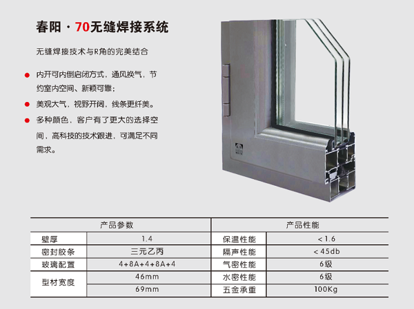 烏蘭察布春陽·70無縫焊接系統(tǒng)