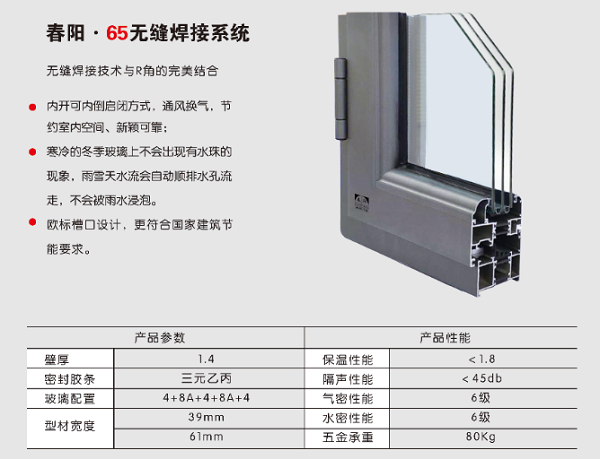 春陽·65無縫焊接系統